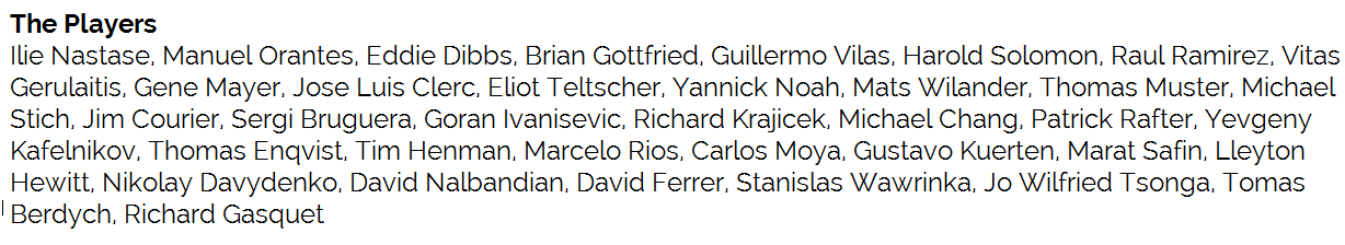 Cluster B player list
