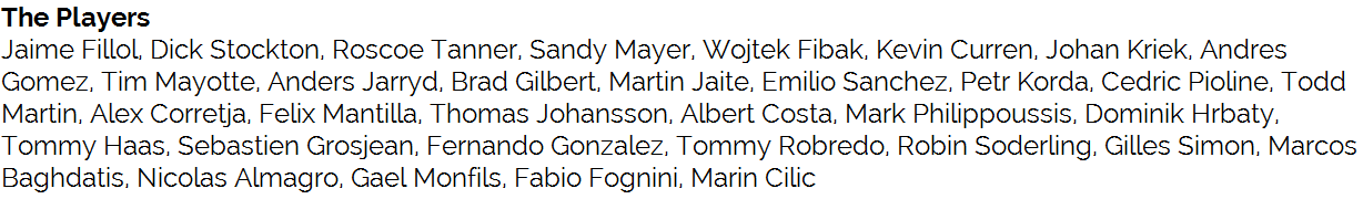 Cluster C player list